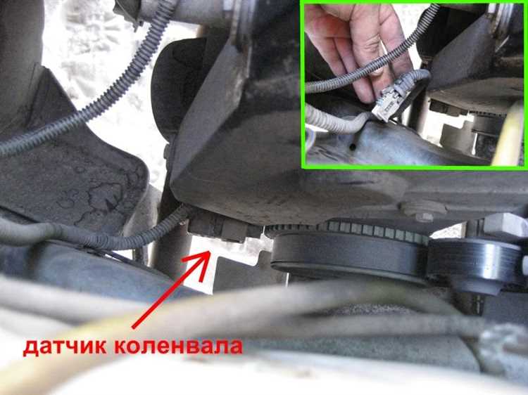 Признаки