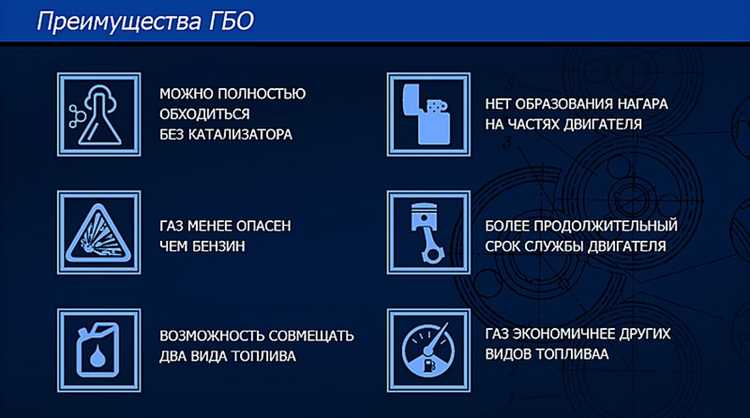 Как газовые примеси влияют на систему впуска
