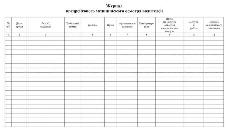 Последствия неправильного давления для безопасности