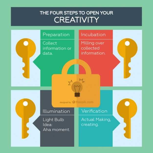 Работа с пластиковыми или металлическими шпильками для сброса механизма