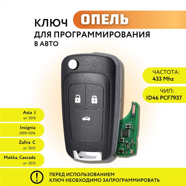Рекомендации
