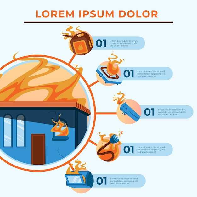 Проверка работы двигателя после настройки