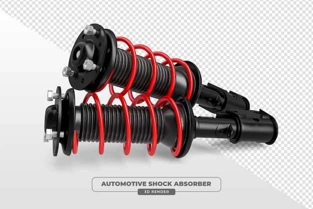 Стоимость и доступность запчастей для выбранной рамы