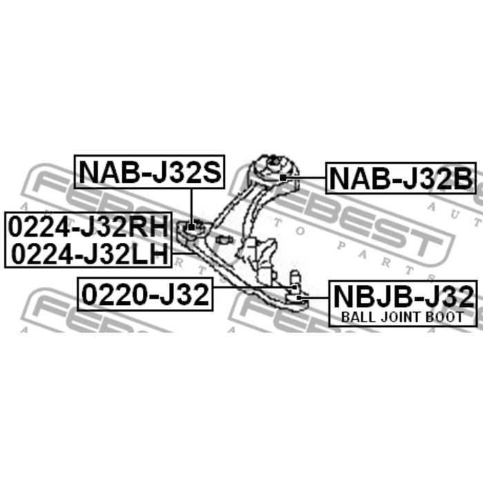 Устройство рейки и важность обслуживания