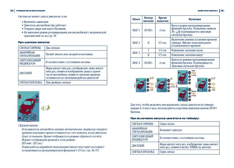 Роль модуля автозапуска в работе сигнализации