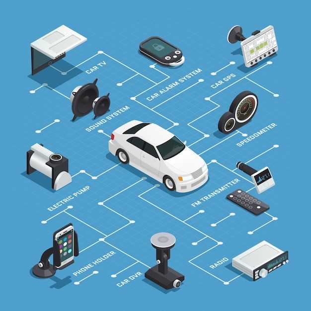 Распространённые причины сбоев в работе системы