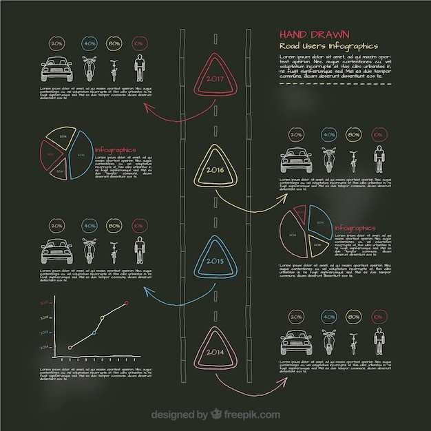 Ошибки при монтаже: что важно учитывать и как избежать