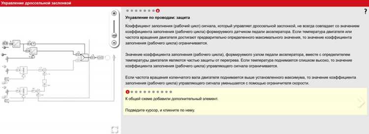 Принципы работы заслонки в Audi 80 B4