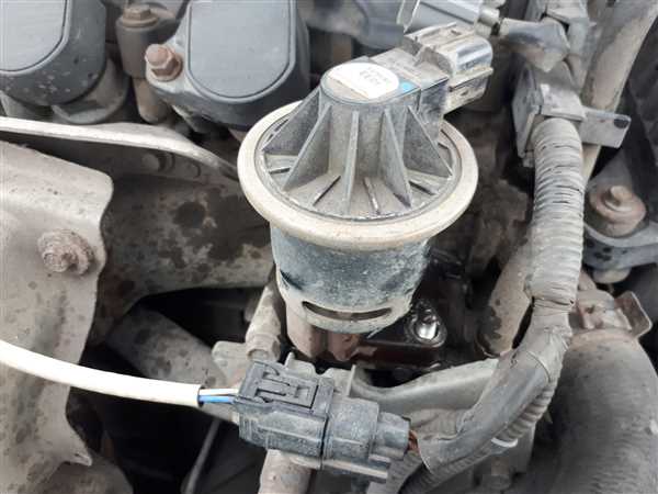 Необходимые