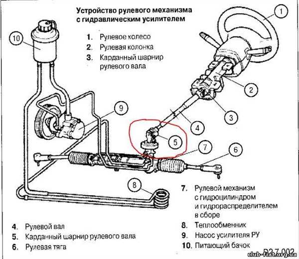 Шаг