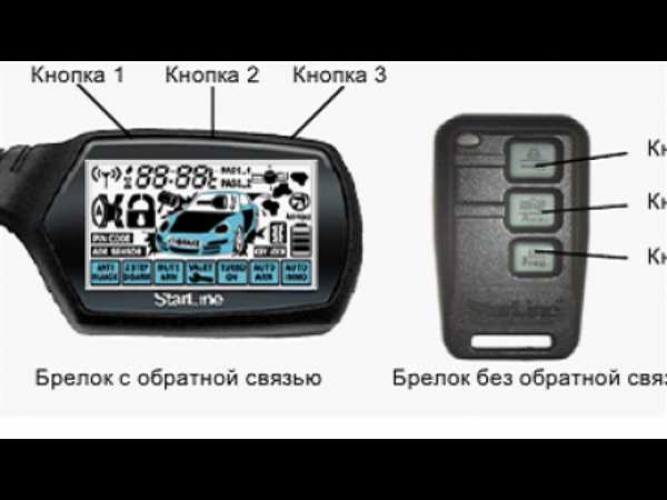 Шаг