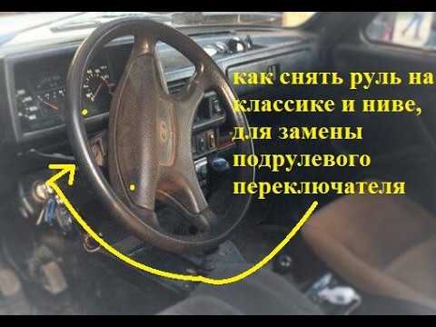 Завершение