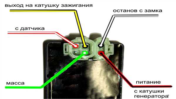 Особенности