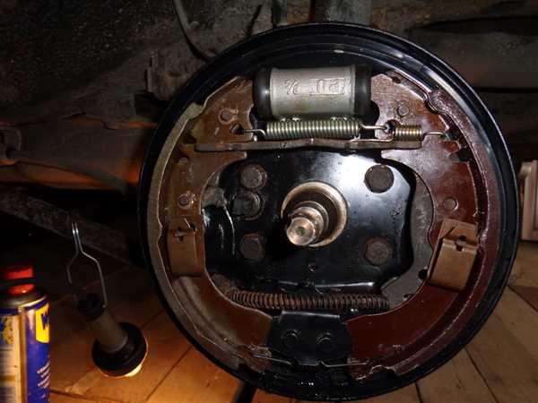 Необходимые