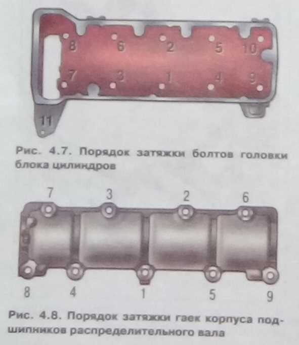 Инструменты: