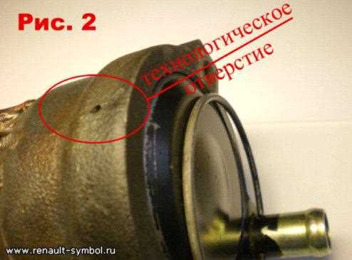 Причины