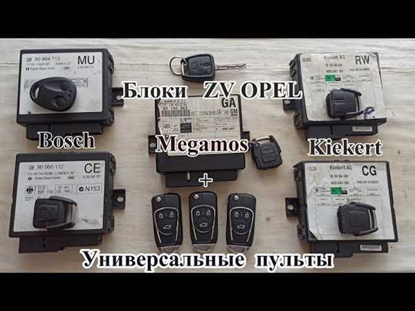 Программирование