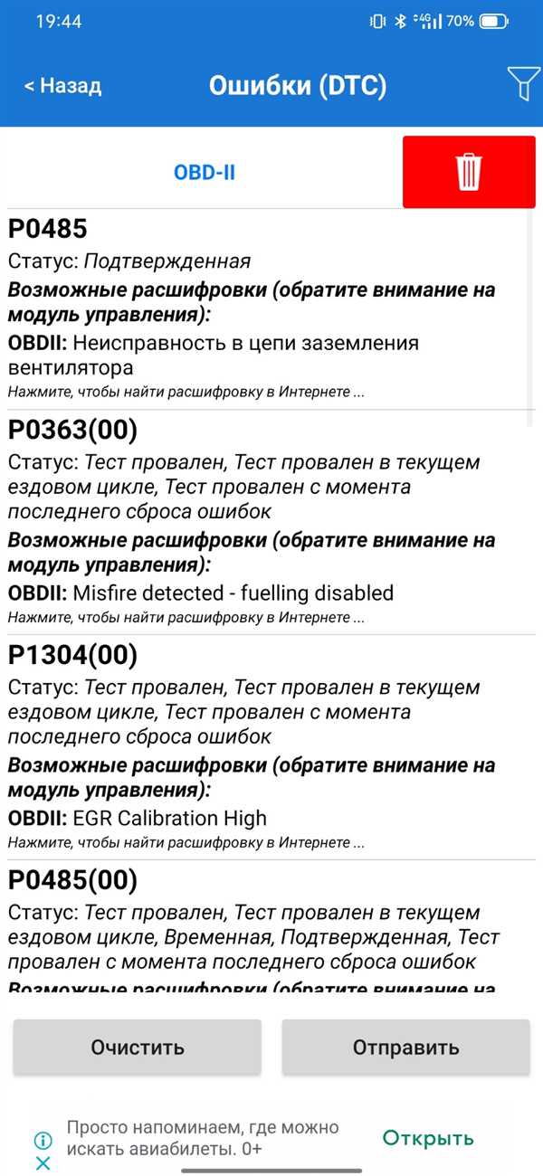 Повышенный