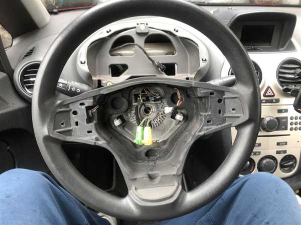 Откручивание