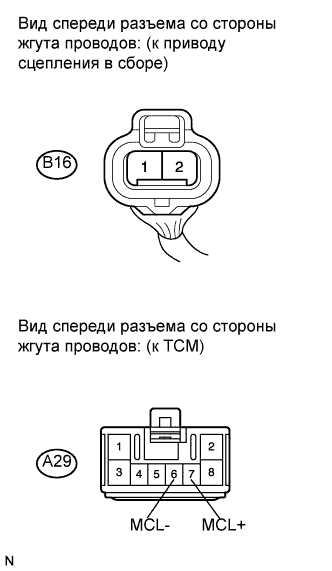 Как