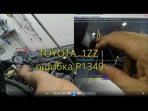 Автоматическое