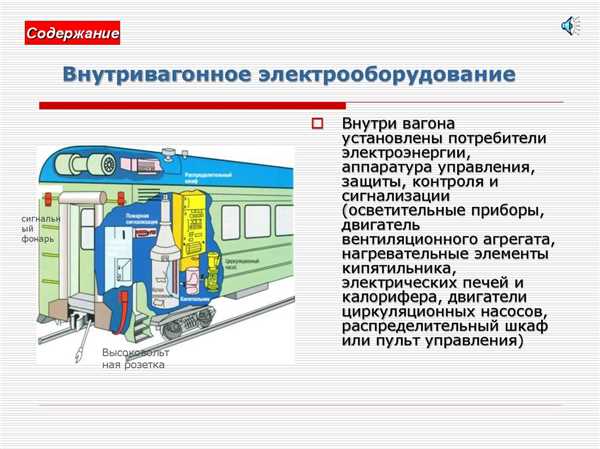 Роль