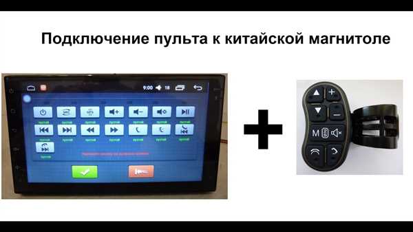 Тестирование