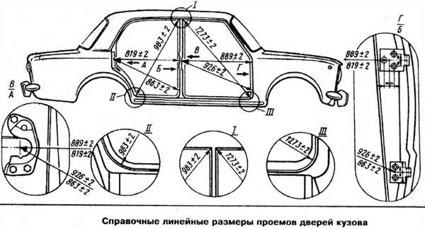 2.