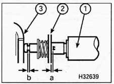 Необходимые