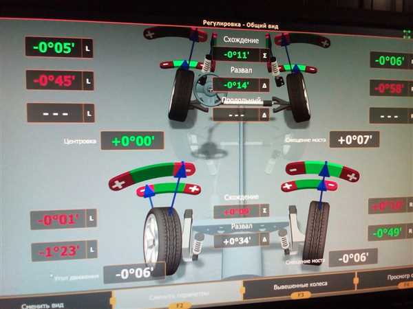 Восстановление