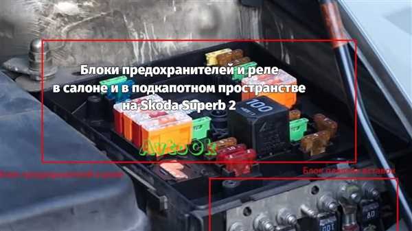 Расшифровка