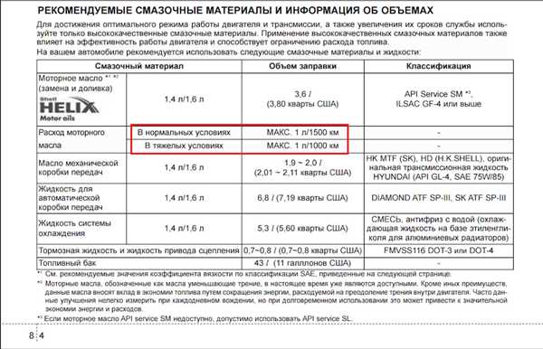 Рекомендуемый