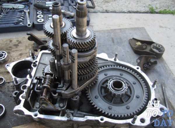 Необходимость