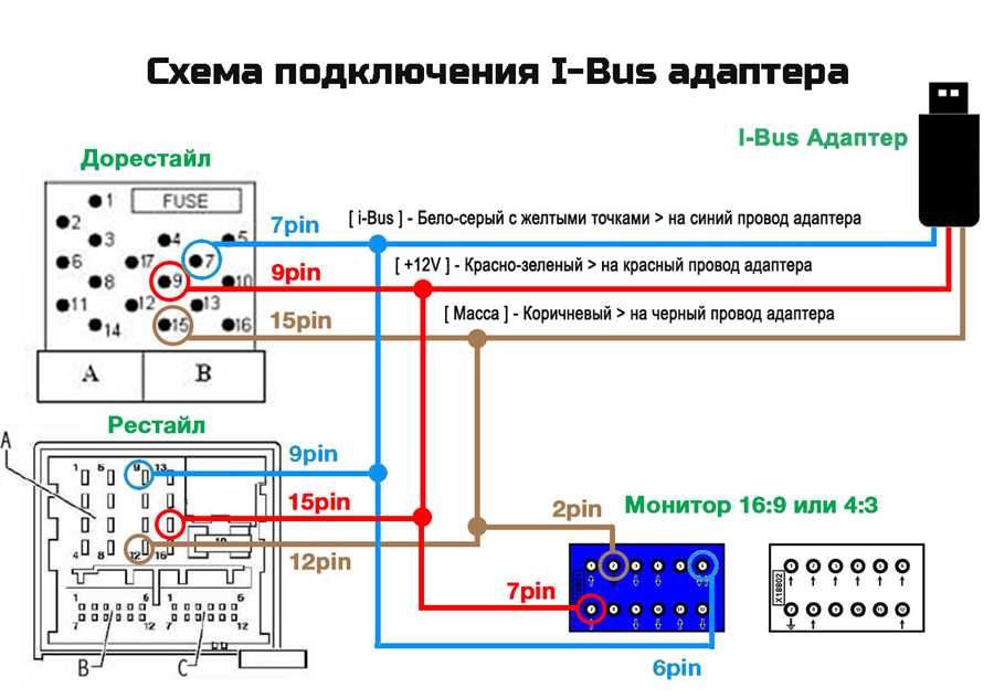 Подключение