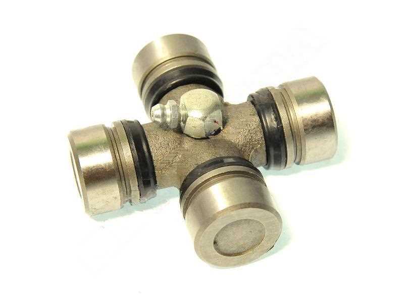 Преимущества