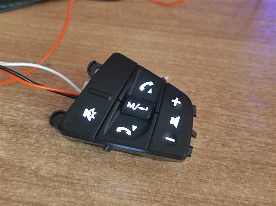 Обрыв