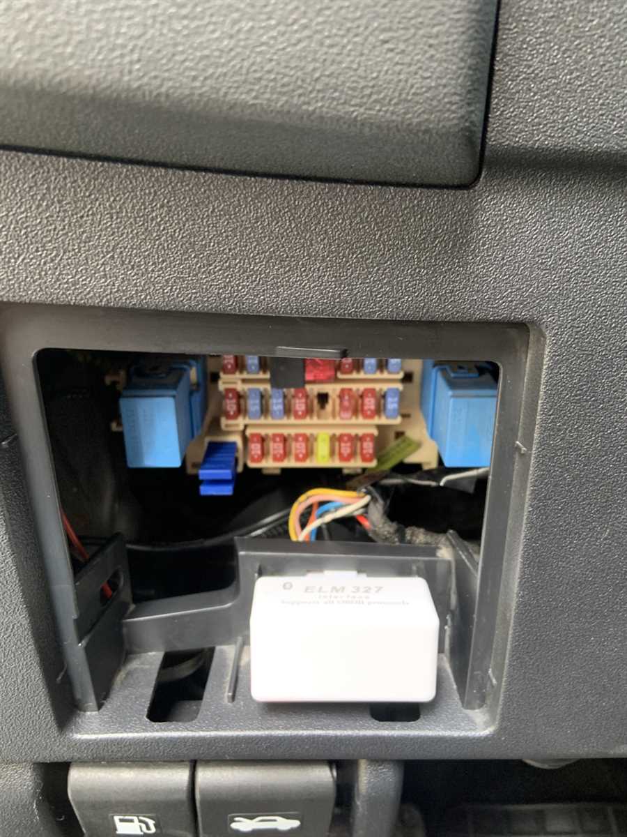 Что