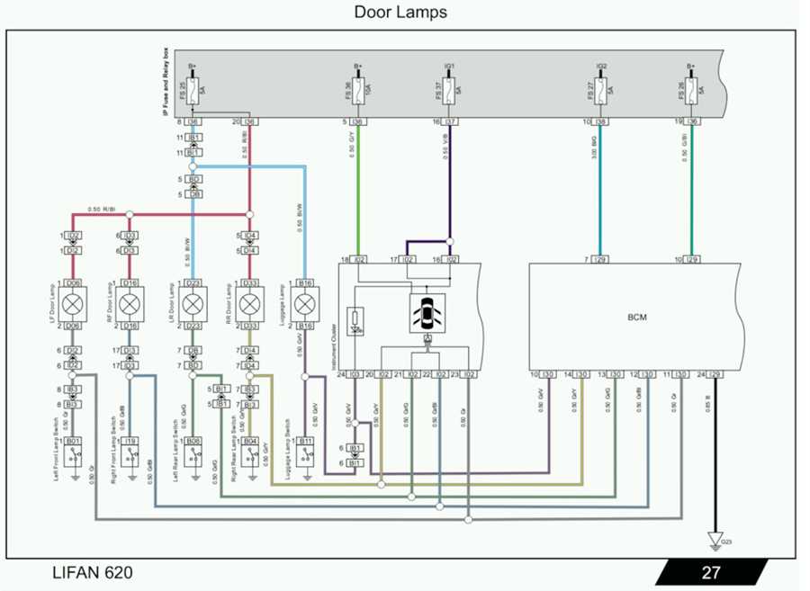 Схема электрооборудования Лифан Солано 620 на русском языке — подробная инструкция с диаграммой и описанием!