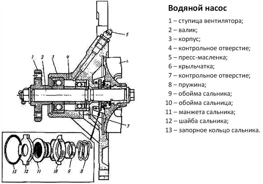 Шаг