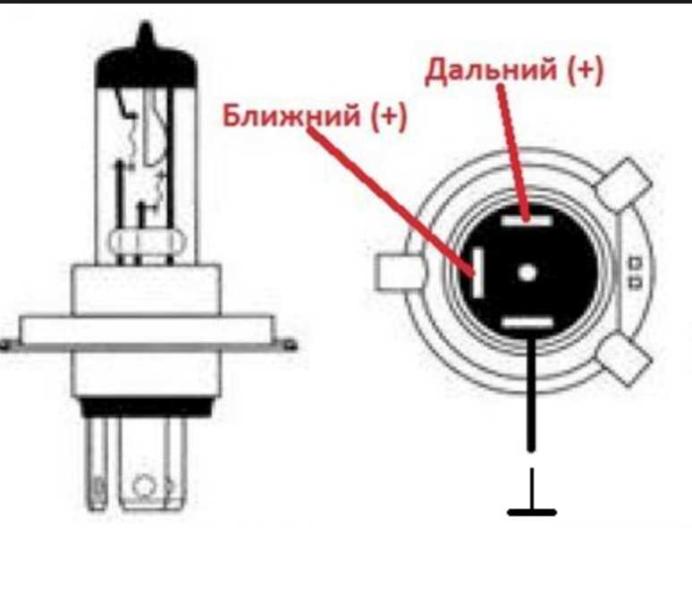 Разъем h4 — распиновка и подключение для различных устройств с подробными инструкциями