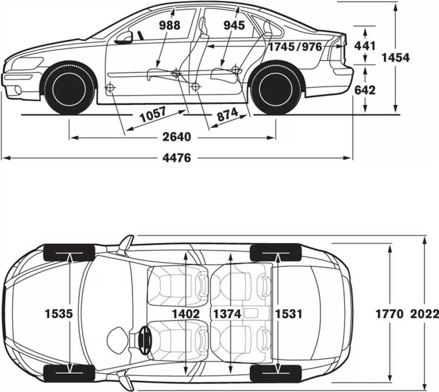 Как правильно настроить фары на Volvo S40 для безопасного и комфортного вождения